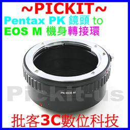 Canon eos m3 m5 m10 高透 高清 螢幕 保護貼 保貼 歷史價格詳細信息