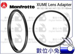 Manfrotto 52mm Essential系列 CPL環型偏光鏡 MFESSCPL-52 (公司貨) 歷史價格詳細信息