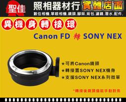 【Pixco Canon FD鏡頭 轉 Nikon Z 轉接環】FD-Nikon Z 公司貨 Z6 Z7 歷史價格詳細信息
