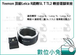 【LAICA公司貨】除菌濾芯&啟動器 1+1除菌濾芯組合(義大利原裝進口) 歷史價格詳細信息