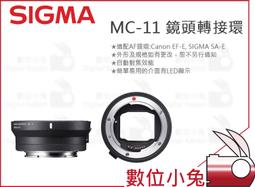 數位小兔【SIGMA LIFE+GUARD 105MM F1.4 DG HSM ART 鏡頭貼膜】貼模 包模 保護膜 歷史價格詳細信息