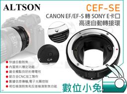 Alteon Nortel Switched Firewall 6600 歷史價格詳細信息