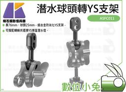 Keystone C夾式三手機夾座 歷史價格詳細信息