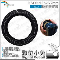 數位小兔【 EverChrom RevoRing RNC82-ND400 ND400 磁吸式減光鏡 】ND鏡 減光鏡 歷史價格詳細信息
