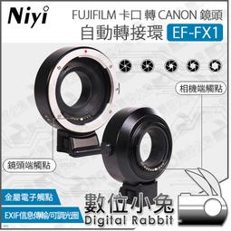 數位小兔【Canon 佳能 PowerShot SX740 HS 類單眼】公司貨 翻轉螢幕 40x 光學變焦 4K 相機 歷史價格詳細信息