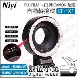 數位小兔【Canon 佳能 PowerShot SX740 HS 類單眼】公司貨 翻轉螢幕 40x 光學變焦 4K 相機 歷史價格詳細信息