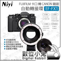 數位小兔【Canon 佳能 PowerShot SX740 HS 類單眼】公司貨 翻轉螢幕 40x 光學變焦 4K 相機 歷史價格詳細信息