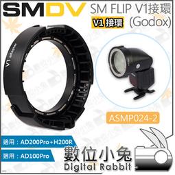 Godox 神牛 AD100PRO 口袋燈 閃燈 閃光燈 (AD100 PRO公司貨) 歷史價格詳細信息