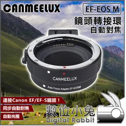 【公司貨】CANON EF-M 11-22mm f/4-5.6 IS STM 原廠鏡頭 歷史價格詳細信息