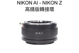 Nikon Z8 + Z 24-120mm F4 S 單鏡組 (公司貨) 歷史價格詳細信息