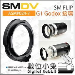 Godox 神牛 ML60 II Bi Kit1 雙色溫 LED燈套組 (含NP-F電池把手) 公司貨 歷史價格詳細信息