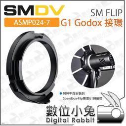 Godox 神牛 ML60 II Bi Kit1 雙色溫 LED燈套組 (含NP-F電池把手) 公司貨 歷史價格詳細信息