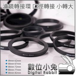 數位小兔【轉接環貼膜 LIFE+GUARD OLYMPUS MMF-3】貼膜 包膜 防水 保護膜 防刮 歷史價格詳細信息