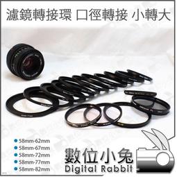 數位小兔【轉接環貼膜 LIFE+GUARD OLYMPUS MMF-3】貼膜 包膜 防水 保護膜 防刮 歷史價格詳細信息