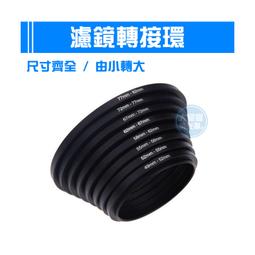 全景接片 鏡頭 節點調節 LQR-200CP 長板夾座 全景雲台旋轉 歷史價格詳細信息