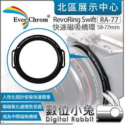 數位小兔【光橋 THE LIGHT BRIDGE – CRLS C-CLEANING 清潔組】擦拭布 清潔 反光板 海綿 歷史價格詳細信息