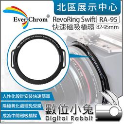數位小兔【光橋 THE LIGHT BRIDGE – CRLS C-CLEANING 清潔組】擦拭布 清潔 反光板 海綿 歷史價格詳細信息