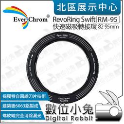 數位小兔【 EverChrom RM-62 RevoRing Swift 快速磁吸轉接環 46-62mm 】鏡頭轉接環 歷史價格詳細信息