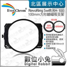 EverChrom Filter Holder kit方形濾鏡支架EC100(套組) 歷史價格詳細信息