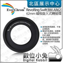EverChrom Filter Holder kit方形濾鏡支架EC100(套組) 歷史價格詳細信息