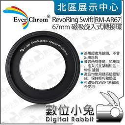 EverChrom Filter Holder kit方形濾鏡支架EC100(套組) 歷史價格詳細信息