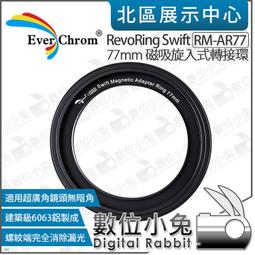 EverChrom Filter Holder kit方形濾鏡支架EC100(套組) 歷史價格詳細信息