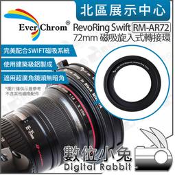 【 EverChrom RevoRing Swift LC-100 Cap 快速磁吸鏡蓋 100mm 】濾鏡支架 歷史價格詳細信息