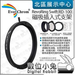 EverChrom Filter Holder kit方形濾鏡支架EC100(套組) 歷史價格詳細信息