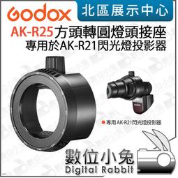 R21--1939法屬越南百分之一--未使用--6 歷史價格詳細信息