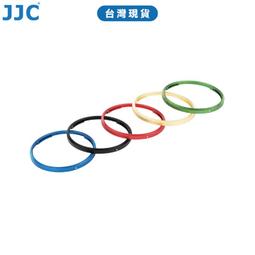 JJC理光副廠Ricoh自動鏡頭蓋自動蓋賓士蓋ALC-GR3X鏡頭蓋適GR IIIx鏡頭前蓋 歷史價格詳細信息