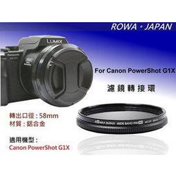 《ROWA‧JAPAN》Nikon 數位相機專用充電式鋰電池 EN-EL5 ENEL5-加送卡片收納盒 歷史價格詳細信息