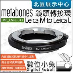 數位小兔【轉接環貼膜 LIFE+GUARD OLYMPUS MMF-3】貼膜 包膜 防水 保護膜 防刮 歷史價格詳細信息
