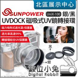 SUNPOWER 100*150 Reverse ND 1.5反向漸層 方型減光濾鏡(減5格) 歷史價格詳細信息