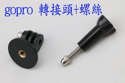 yvy 新莊~濾鏡 轉接環 uv鏡轉接環 金屬 72mm-77mm 轉接環 72mm鏡頭裝77mm濾鏡 72-77 歷史價格詳細信息