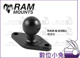 數位小兔【 RAM Vibe-Safe 背夾減震座 RAP-462NPT 】手機夾減震座 減震模組 公司貨 歷史價格詳細信息