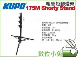 數位小兔【KUPO KS-500 iPAD、iPAD2、new iPAD保護殼支架】公司貨 保護殼 專用 支架 平板 歷史價格詳細信息