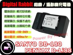Sanyo CG100 CS1 GH1,VW-VBX070,Dli88,P牌 DB-L80 電池 小齊的家 歷史價格詳細信息