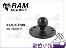 數位小兔【 RAM Vibe-Safe 背夾減震座 RAP-462NPT 】手機夾減震座 減震模組 公司貨 歷史價格詳細信息