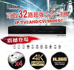 【ICATCH 可取】32路 NVR 錄影主機 800萬 支援8顆監控硬碟 IVR-3280QC-R03 ULTRA 歷史價格詳細信息