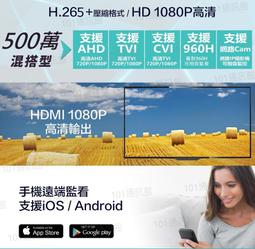 監視器 攝影機 4路1支 監控套餐 1080P 大華安防 歷史價格詳細信息