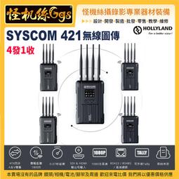 怪機絲 12期含稅 AVer PTZ310 專業直播攝影機 臉部偵測 ZOOM會議 串流 12倍光學變焦鏡頭 電腦 筆電 歷史價格詳細信息
