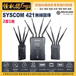 怪機絲 12期含稅 AVer PTZ310 專業直播攝影機 臉部偵測 ZOOM會議 串流 12倍光學變焦鏡頭 電腦 筆電 歷史價格詳細信息
