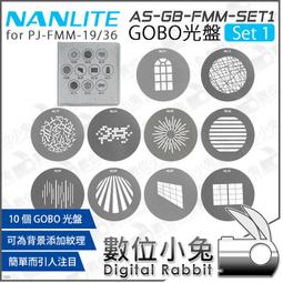 NANLITE 南光 Forza60 拋物線柔光罩 歷史價格詳細信息