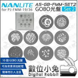 NANLITE 南光 Forza60 拋物線柔光罩 歷史價格詳細信息