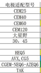 現貨 【輕松除皺】便攜式手持掛燙機家用蒸汽熨斗小型燙衣服神器熨燙機可開發票 歷史價格詳細信息