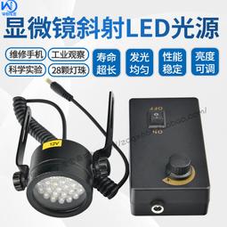 現貨體視顯微鏡10X/20MM目鏡高眼點廣角大視場高清鍍膜接口30mm刻度尺 歷史價格詳細信息