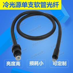 【現貨】管材軟管珠滾輪進氣中冷器管道壓邊適合夾 5/8 diy 工具 歷史價格詳細信息