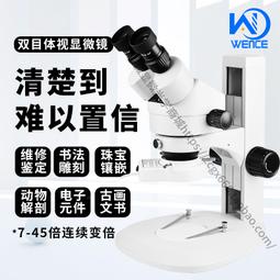 現貨體視目鏡 高眼點可調平場WF10X20 體視顯微鏡10倍目鏡 30mm接口 歷史價格詳細信息