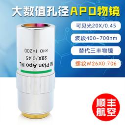 現貨替代三豐近紅外超長工作距離 50倍大數值孔徑0.45 近紅外物鏡 NIR 歷史價格詳細信息