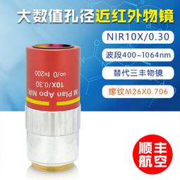 【大振豐】三麗鷗新幹線 兒童雨衣 歷史價格詳細信息